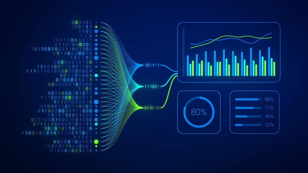 Data engineering service
